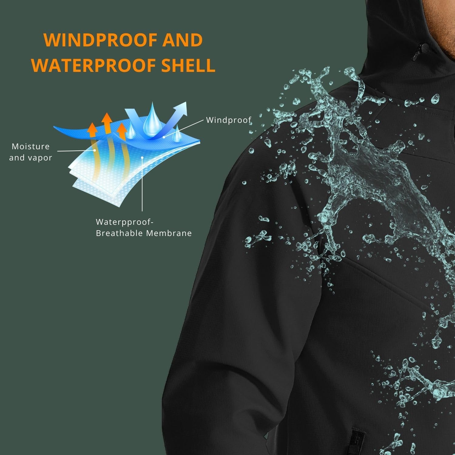 Wulibike 겨울 사이클링 자켓 남자 방수 러닝 자 - Running Gear For Cold Weather 리뷰 및 가격